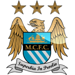 Fotbollskläder Dam Manchester City