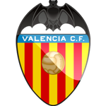 Valencia matchkläder