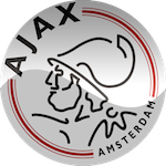 Ajax matchkläder