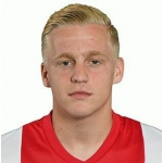 Donny van de Beek matchkläder