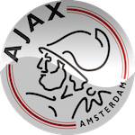 Fotbollskläder Dam Ajax