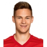 Joshua Kimmich matchkläder