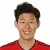 Son Heung-min matchkläder