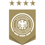 Tyskland VM 2022 Barn